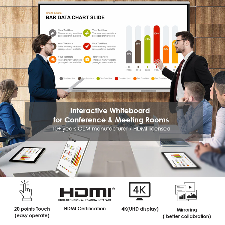 Interactive Touch Smart Board , 98 Inch All In One Whiteboard