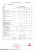 CHONGQING GOHI MARINE EQUIPMENT CO., LTD. Certifications
