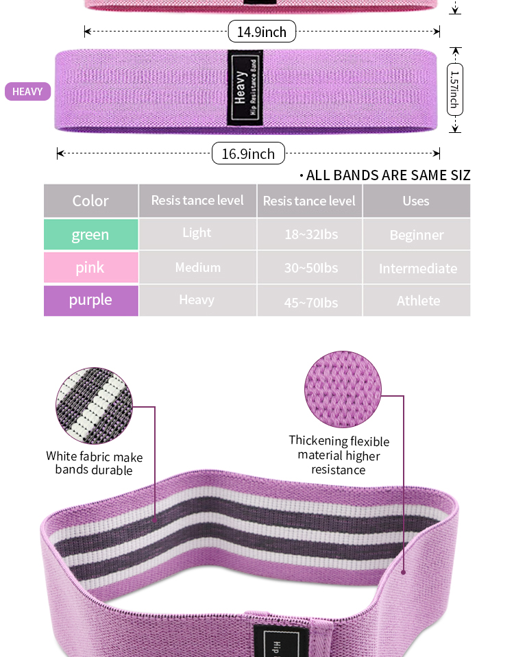 Pilates Custom Printed Fabric Resistance Bands Glute Gym Polyester Latex