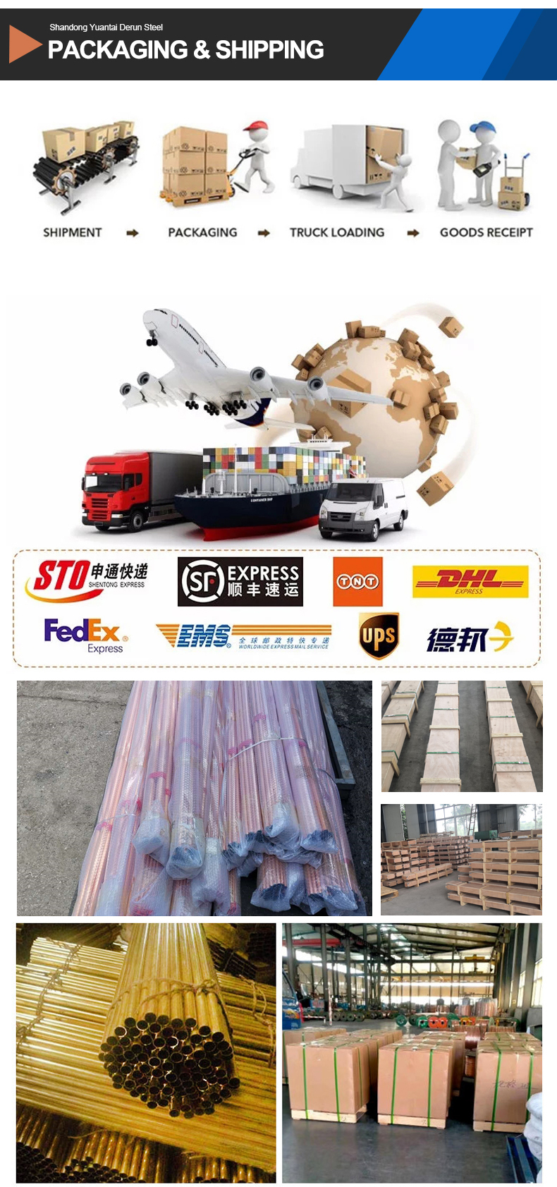 C2680 CuZn37 Copper Strip Coil