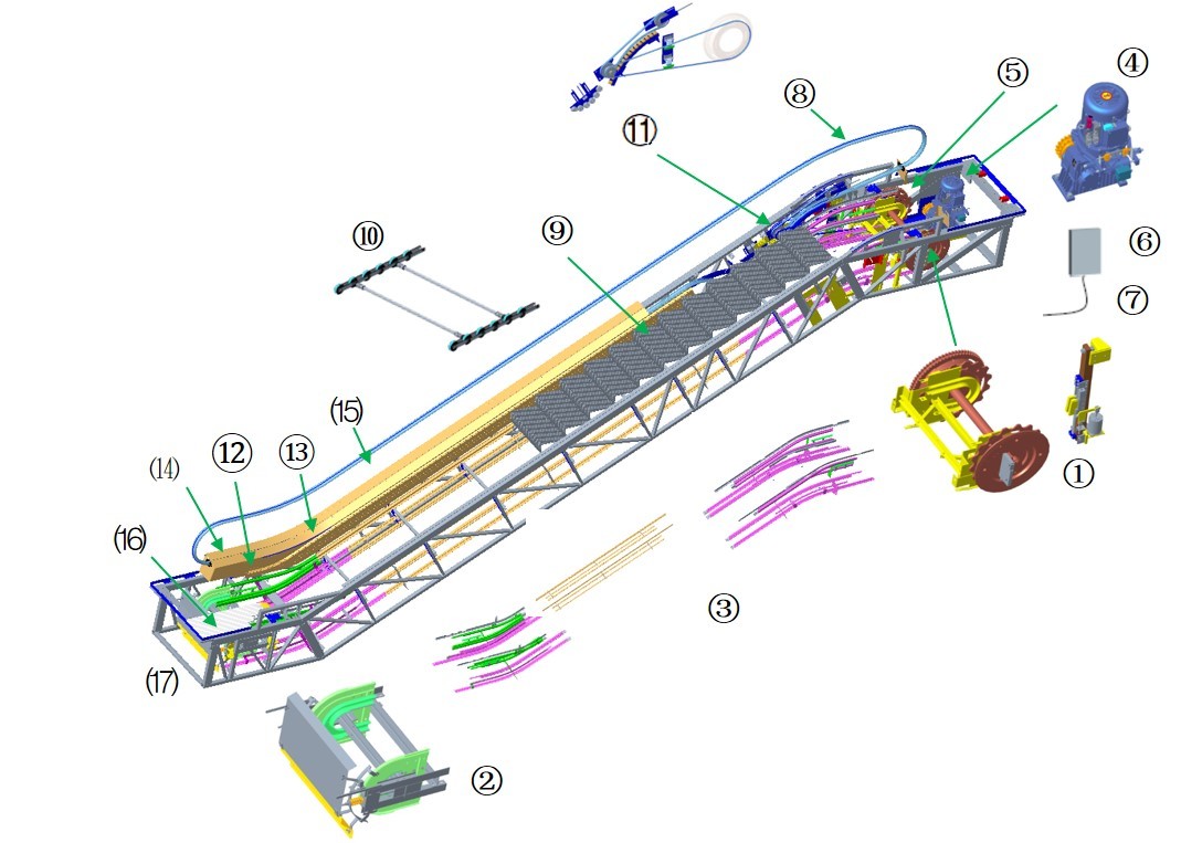 CNAS Escalator Modernization Escalator Step Band Refurbishment