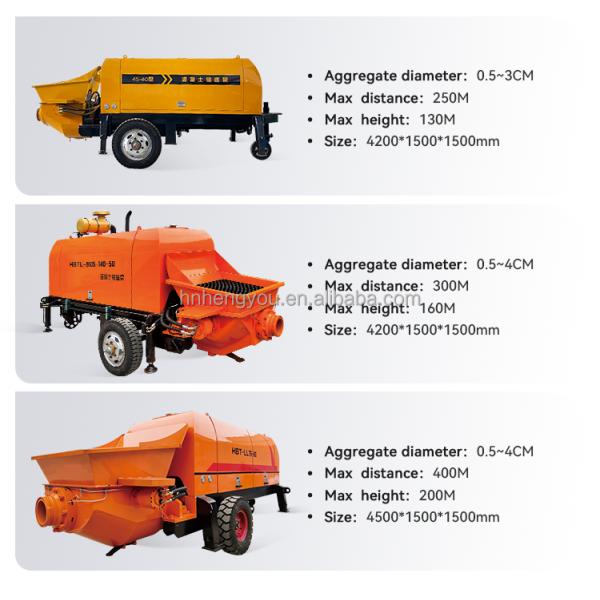 High Efficiency Mini diesel Concrete Pump Diesel Concrete Trailer Pump with Remote Concrete Pump Construction Machinery