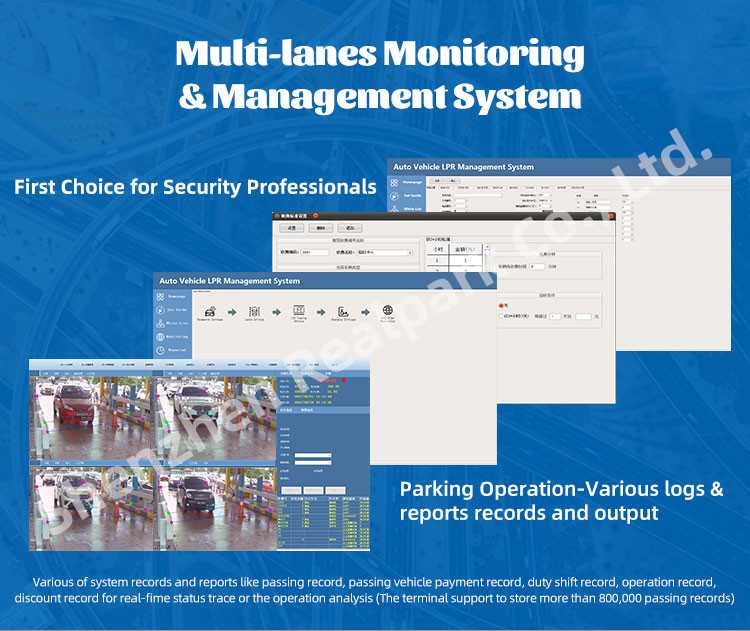 All In One LPR Camera System Parking Controller With 150W MAX LED Illumination