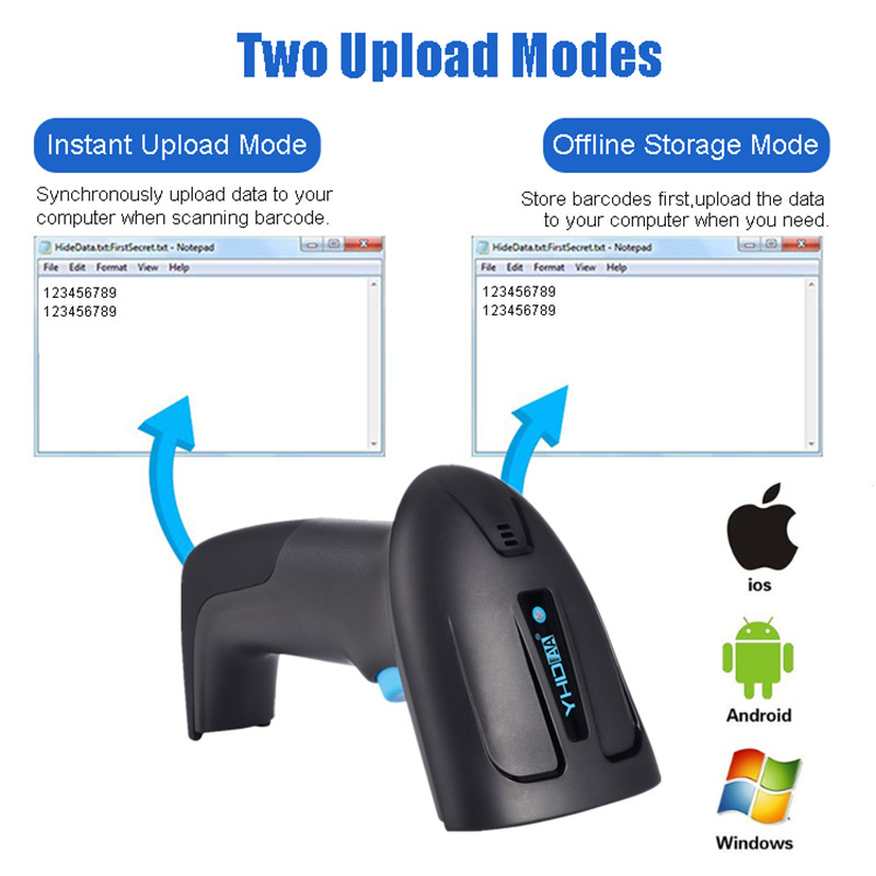 Wireless 2.4G USB 2D Barcode Scanner Ergonomic design YHD-6200DW