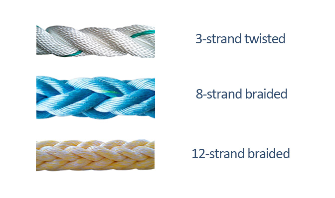Other Applications 45mm 8 Strand PP Polymer UHMWPE Marine Mooring Rope CCS Certified