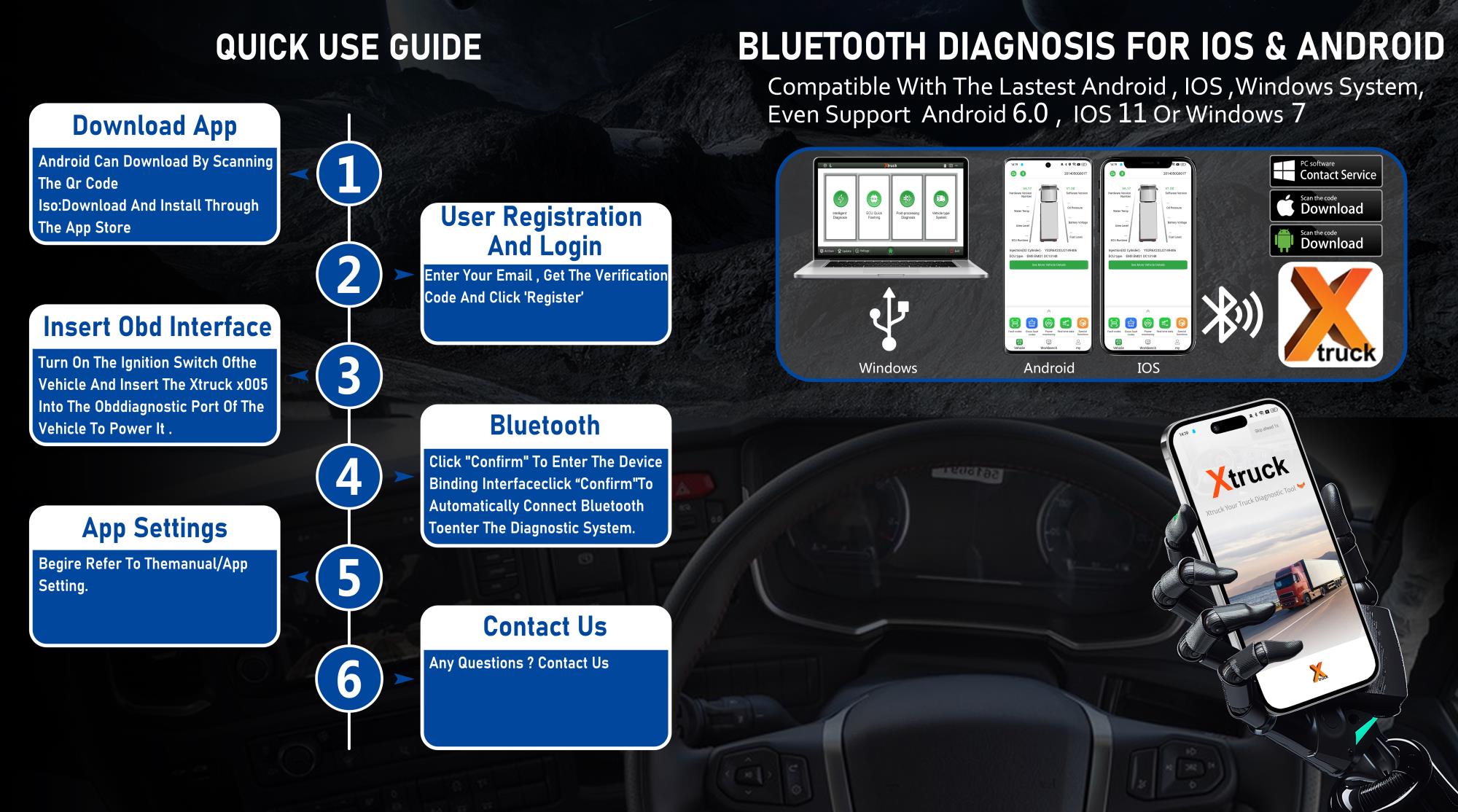 X005 Plus DPF Regeneration Data Read Truck Diagnostic Tool for SHAC-MAN WEICHAI SINOTRUK CNHTC Howo DongFeng+CF53 laptop