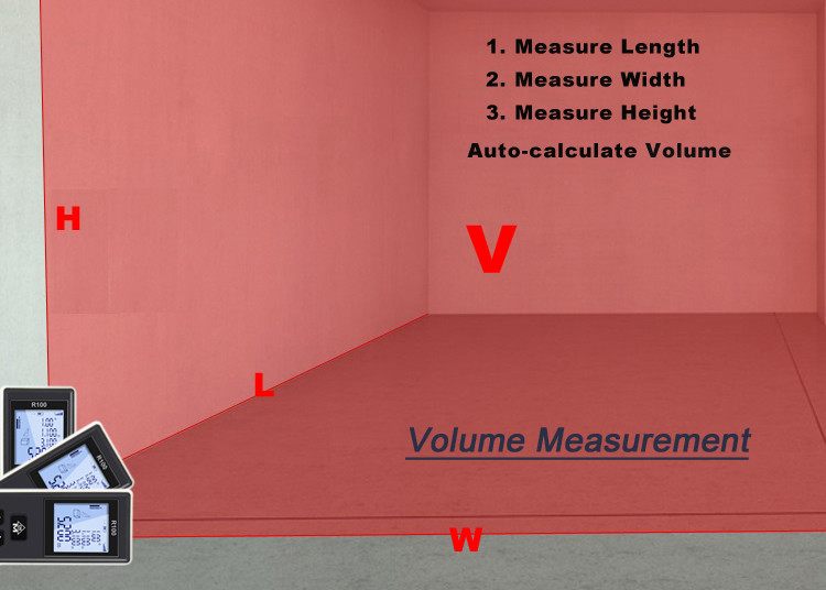 Versatile Digital Laser Distance Meter 100m Volume Laser Measuring Meter