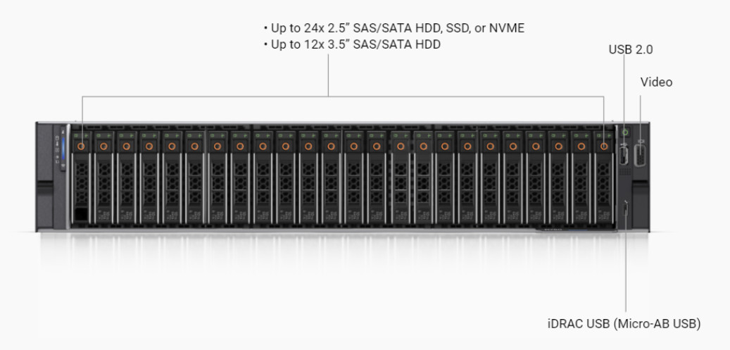 Enterprise level Server DELL PowerEdge R750 Intel Xeon 6346 poweredge r750