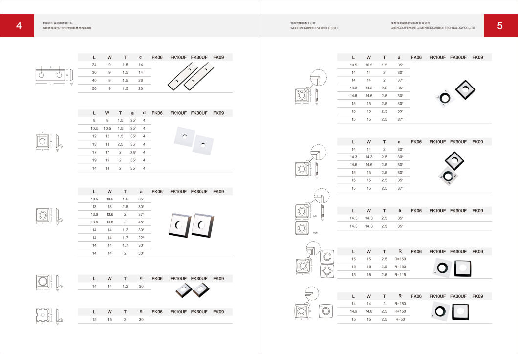 12mm Square Straight Carbide Cutter Inserts 4 Edges (12mm lengthX12mm widthX1.5mm) Straight-Hole