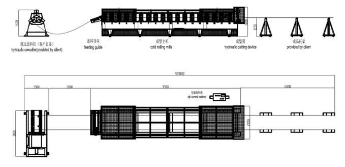 Safety Highway Guardrail Roll Forming Machine For Roofing / Cladding Panel