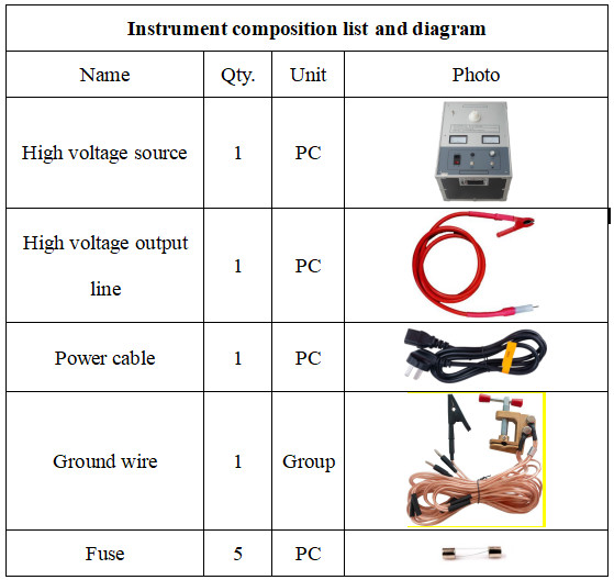 XZH TEST factory supply DC High voltage power supply+Capacitor+Sphere gap for DC withstand voltage