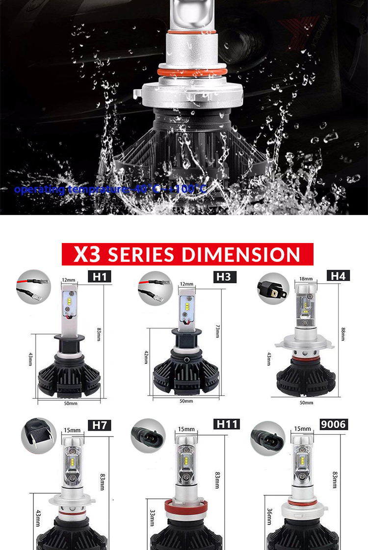 X3 Automotive LED Headlight Fanless Fog Light H4 H7 H11 9005 9006