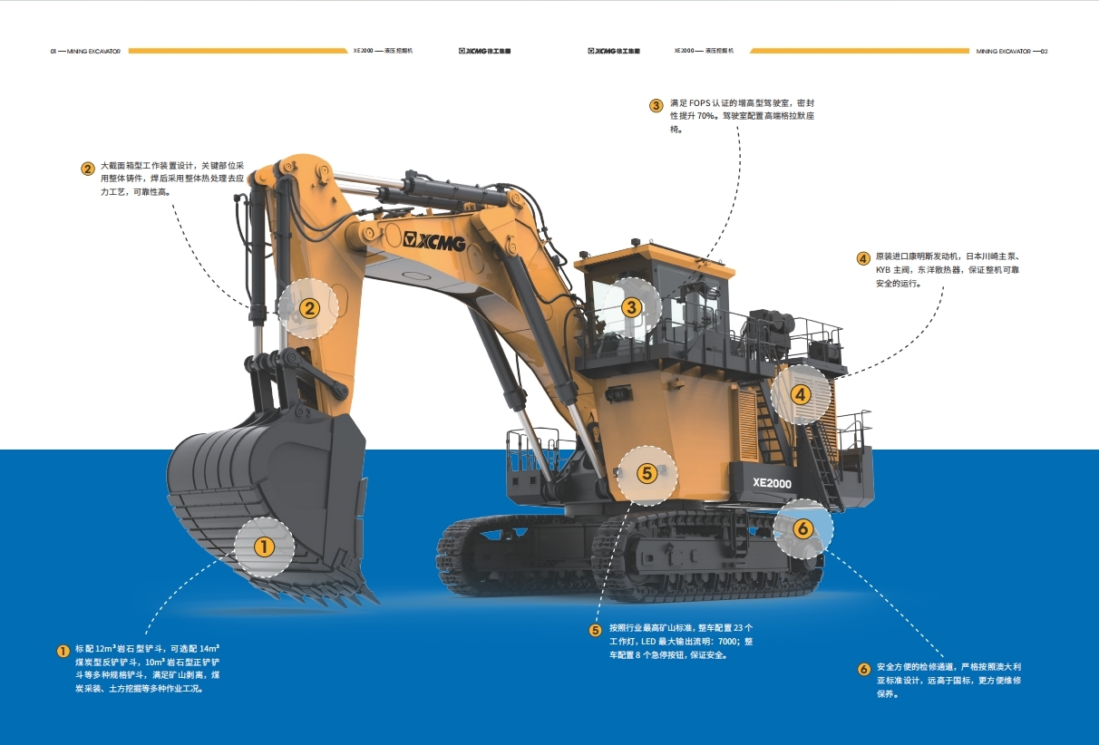 Shovel 360 Degree Drone Footage XE4000 Powerful Mining Shovel Heavy Excavator 180-200Ton