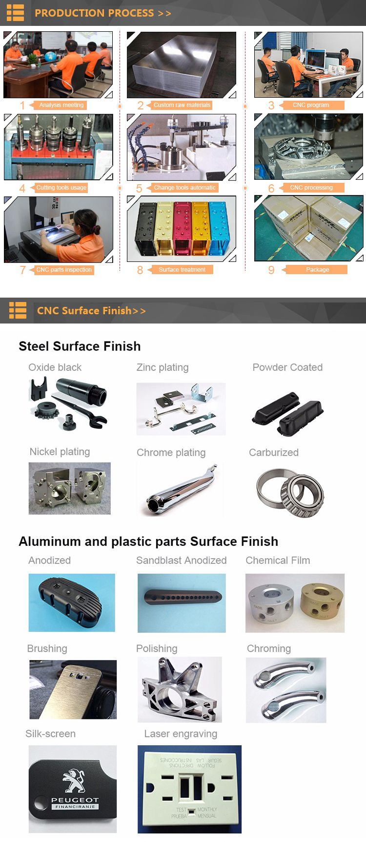 Lathe Machining Turning CNC Turning Parts Copper / Brass Auto Components Durable