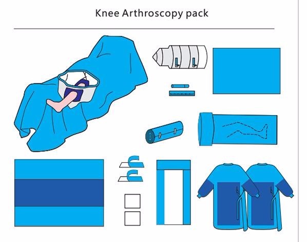 Medical Disposable Surgical Packs Sterile Knee Arthroscopy Pack Customized