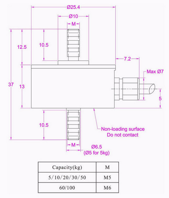 M6 threaded inline load cell 100kg