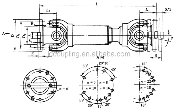 Industrial Telescopic Cardan Shaft Coupling / Universal Cross Joint Coupling