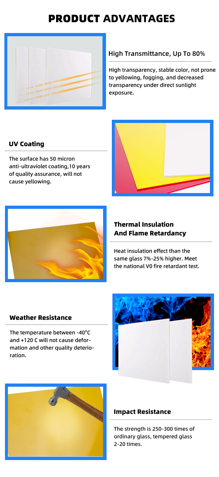 Polycarbonate LED Light Diffuser Sheet , Milky White Polycarbonate Sheet Cut To Size
