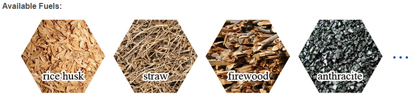 Classic Biomass Furnace / Husk Burner With Automatic Feeding And Ash Removal Option