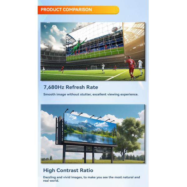 Durable SMD LED Screen - Easy-Install High Brightness Digital Display for Indoor/Outdoor Commercial Spaces