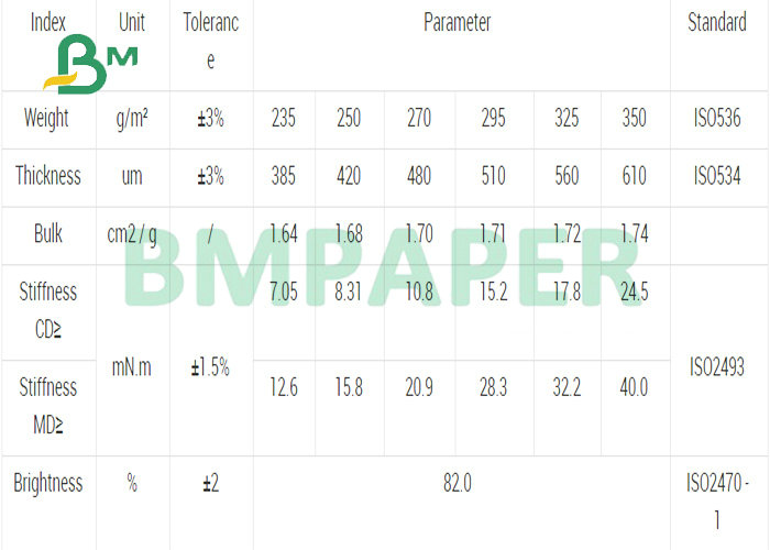 270gsm 325gsm High Bulk Laminated Coated White Cardboard For Pharmaceutical Boxes