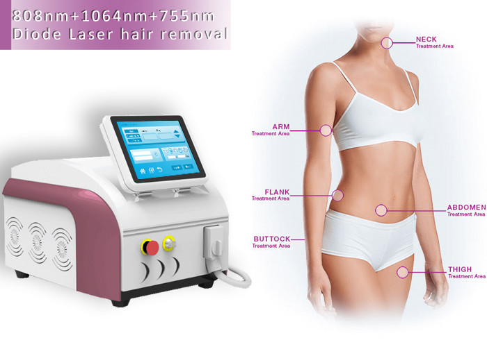Semiconductor Diode Laser Hair Removal Equipment 808nm 755nm 1064nm Wavelength
