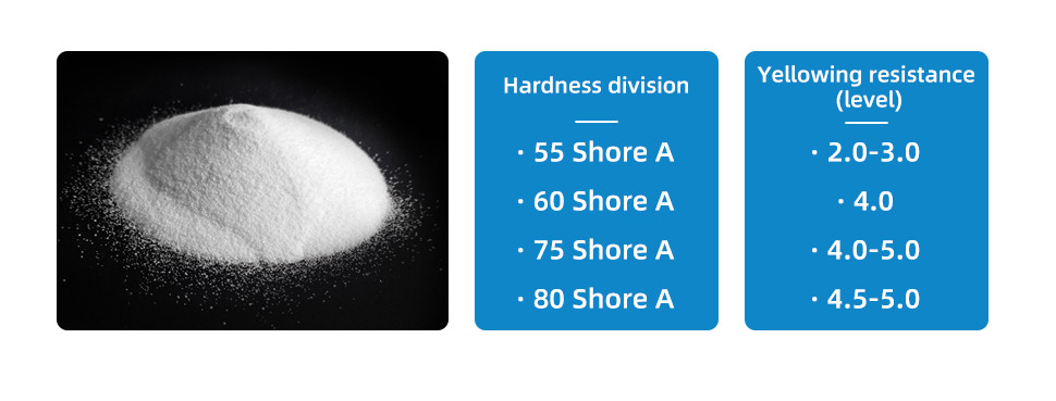 White DTF TPU Powder Polyurethane Hot Melt Adhesive Powder