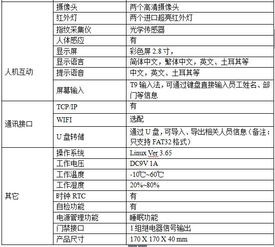 face630 face recognition time attendance fingerprint time recording machine employee attendance system with software