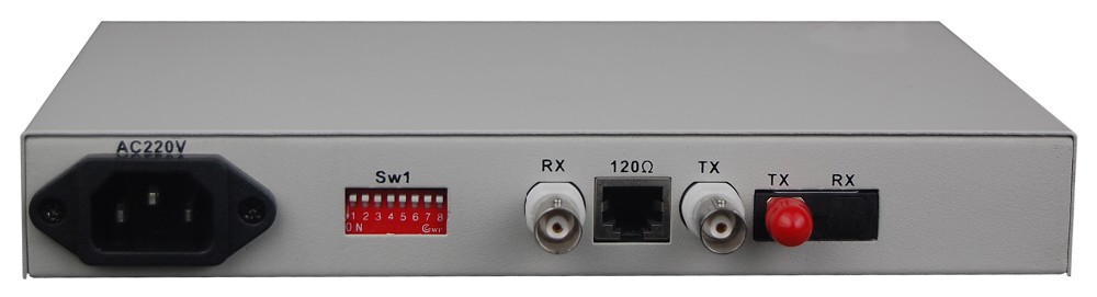 data modems Serial data rs232 rs422 rs485 over fiber optical modems