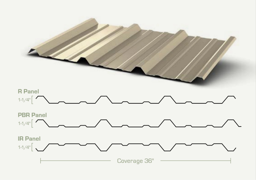 0.18mm~0.80mm Roofing Corrugated Steel Sheet Zinc Coated For Building Roofing Materials
