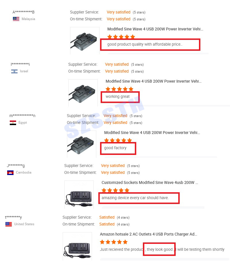 12V 220V Mini Dc To Ac GaN PD Fast Charger Converter USA UK EU Socket 150W Pure Sine Wave Electric Car Power Inverter Dual Sockets