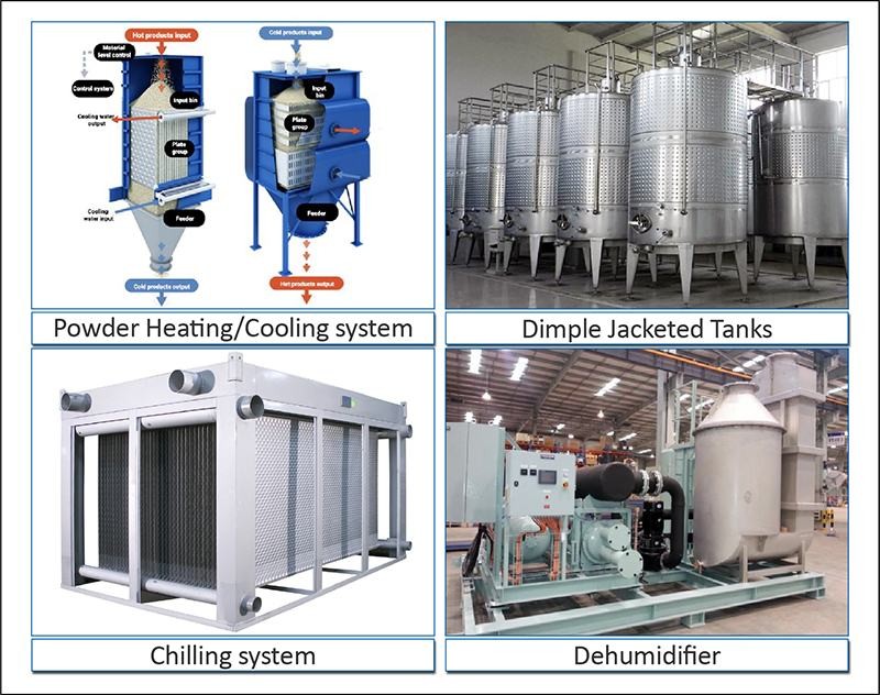 Laser Welding Brazed Stainless Steel 316l Pillow Plate Evaporators For Heat Exchanger