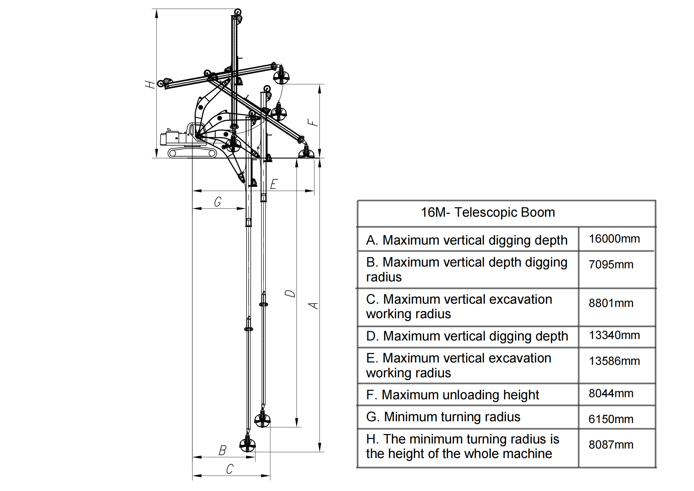 Telescopic Excavator with Clamshell Bucket Telescopic Boom for cat hitachi komatsu
