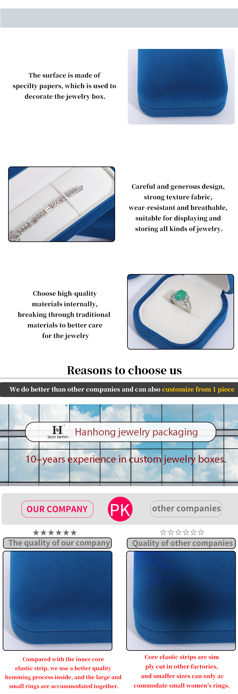 Customized Rectangle Jewelry Packaging Box for Pendant Necklace Ring Earrings