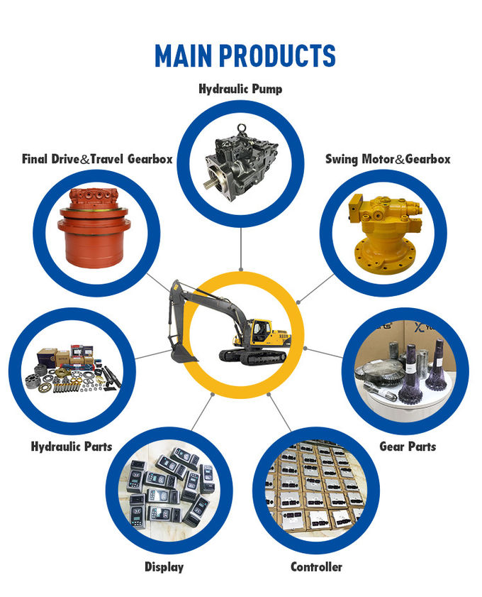 9257254 9258325 Hydraulic Excavator Parts For HMGF40 Travel Motor