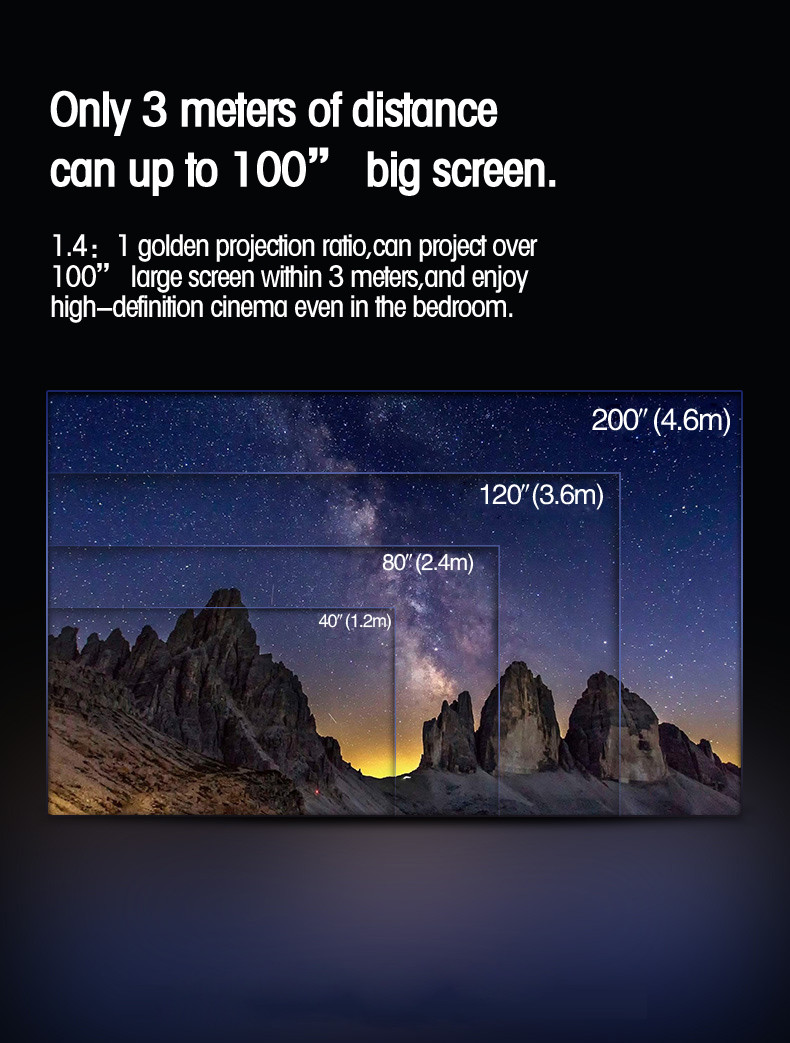 9500 Lumens 200ANSI HD Mini LED Projector 30000H Flagship Projector