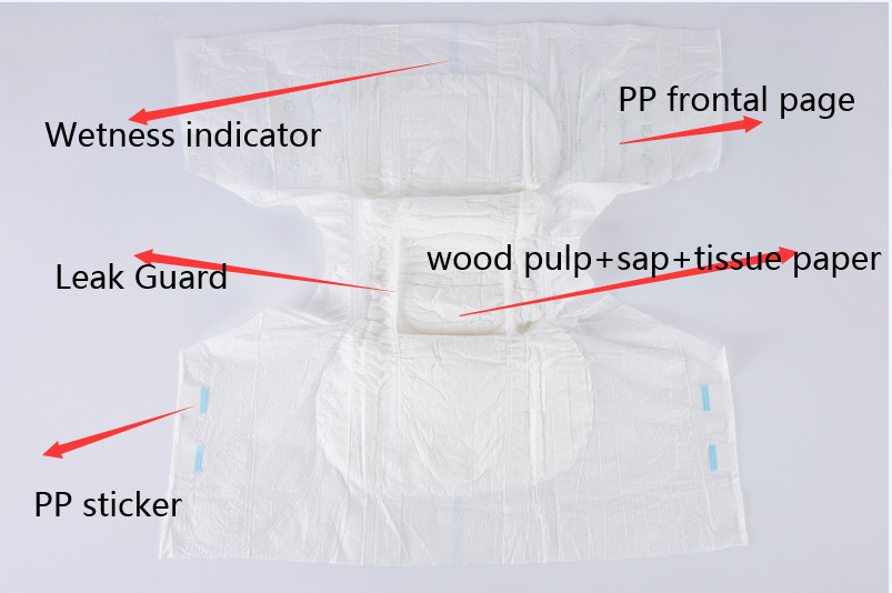 A Grade Japan SAP Incontinence Adult Diapers Pull Up Nappies Size 3