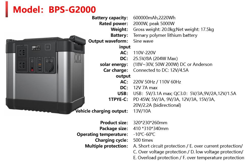 MSDS Mobile Device 1000W 2000W Portable AC Power Station