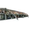 Buy cheap 35m Length 150Pcs/Min Diaper Manufacturing Plant Siemens PLC from wholesalers