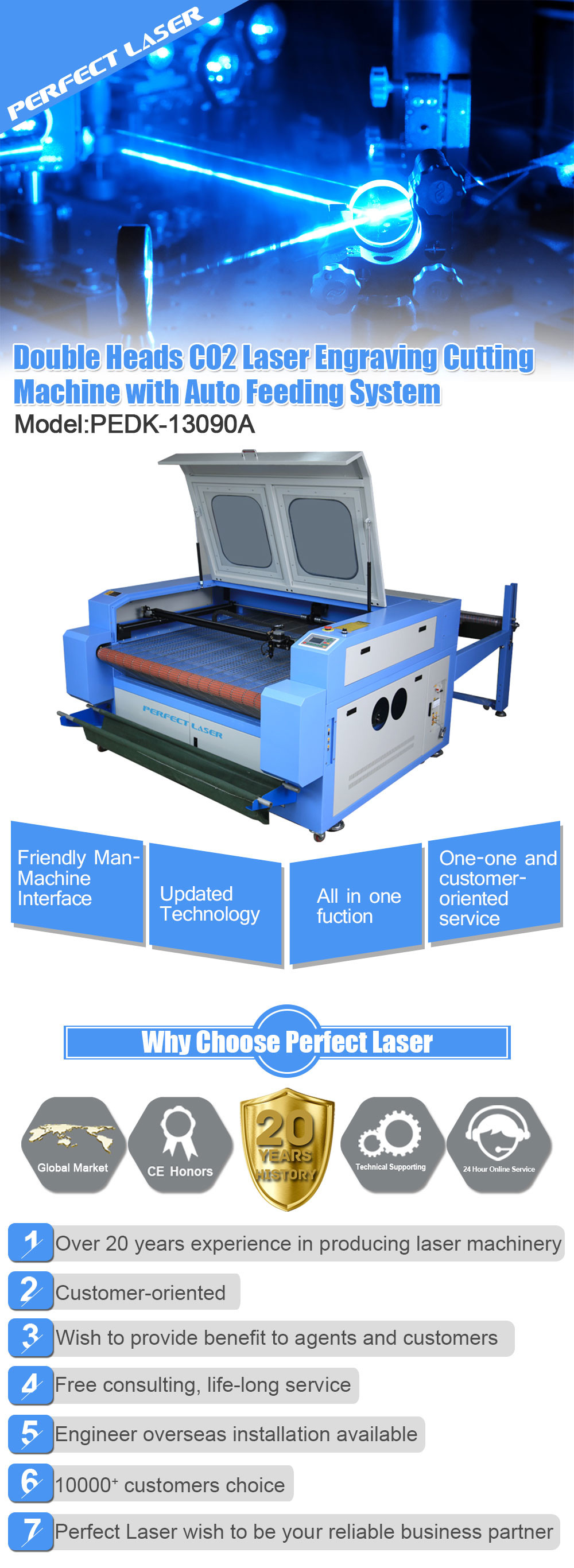 1300×900mm Carving format High Speed CO2 Laser Engraver With Automatic Coiling System