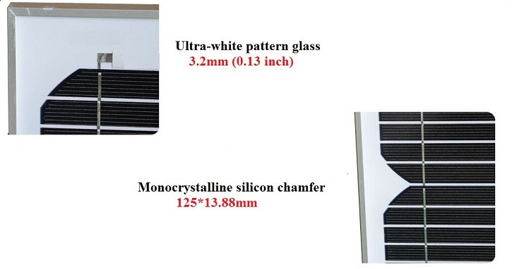 Standard Pv Solar Panel 100W 250W 300W 330W 350 Watt 12 Volt Solar Panel