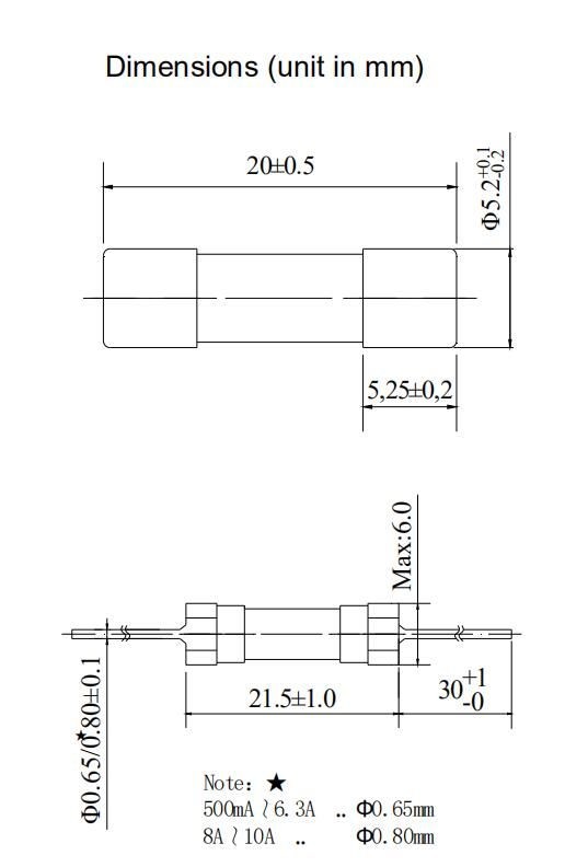 250V 300V 1.25A 2.5A 6.3A Miniature Cartridge Fuse Fast Acting Ceramic Fuse 5x20mm