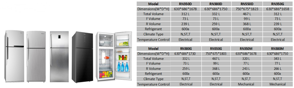 Refrigerator