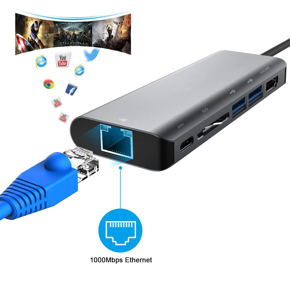 USB C Hub 6 in 1 Macbook Type C Hub With Pass-through Charging SD/Micro SD Card Reader 2 USB3.0 Ports and 4K Slot
