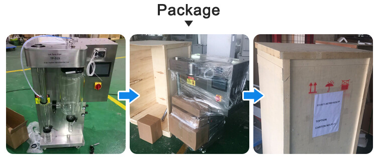 lab spray dryer package