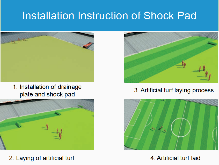 Weather Resistance Shock Pad For Artificial Turf Lawn Solution For EN15330 FIFA 2024 Sports Fields Construction