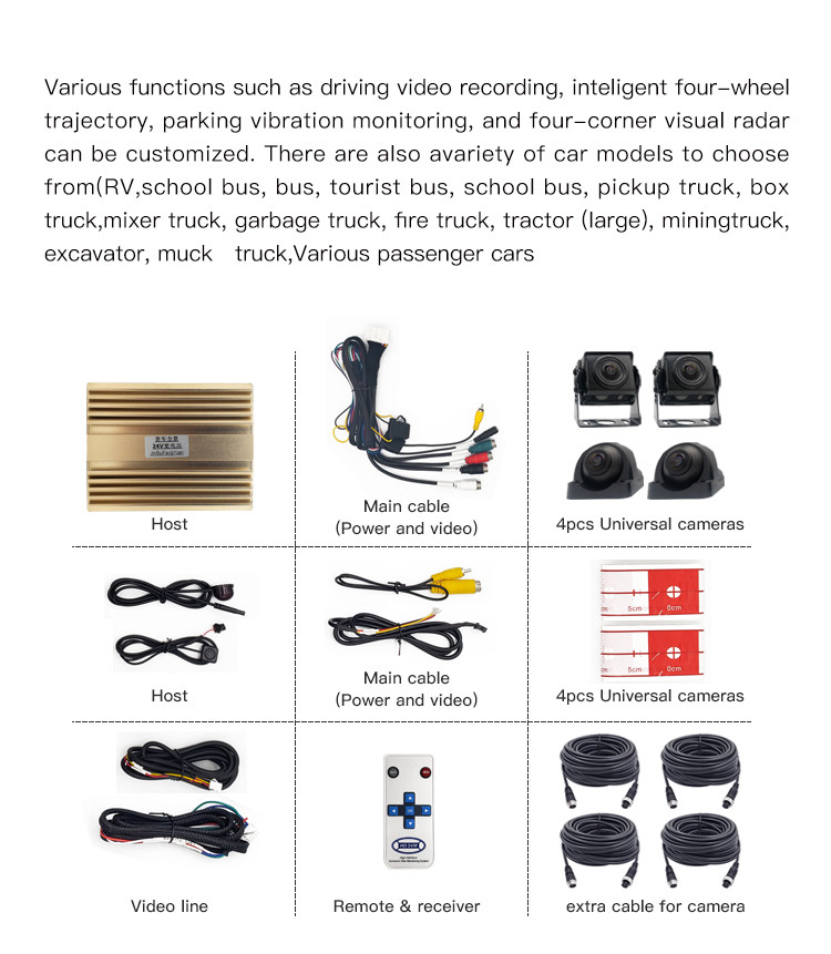 DVR License Plate Frame Backup 360 Degree Surround View Camera System RoHS