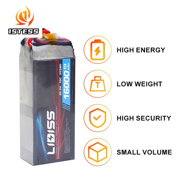 Dependable Solid State Lithium Battery Pack 6S 22.2V 16Ah 10C 355Wh with Balanced Discharge