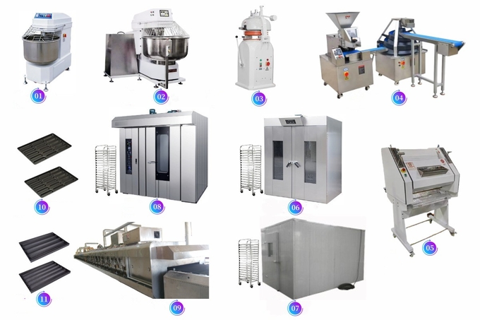 0.75KW Bread Slicing Machine Equipment Machinery Bread Slicer For Toast Bread Processing Line Bread Production Line 2