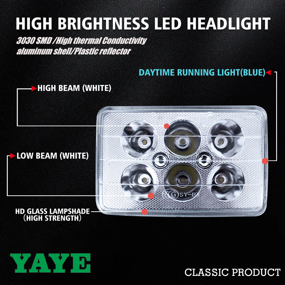 YAYE CG125 XBT-06 Motorcycle LED Headlight with 6 Classsic Lamp chip and DC12V Voltage